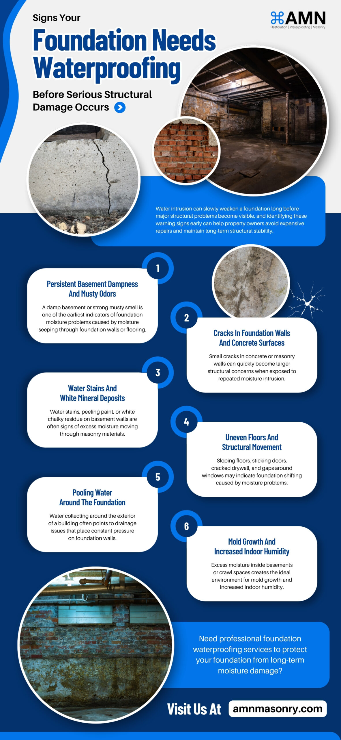 Infographic titled “Signs Your Foundation Needs Waterproofing Before Serious Structural Damage Occurs” by AMN Restoration. Features basement moisture damage, foundation wall cracks, mold growth, pooling water, uneven floors, and water stains with supporting visuals of damp basements and cracked concrete surfaces.
