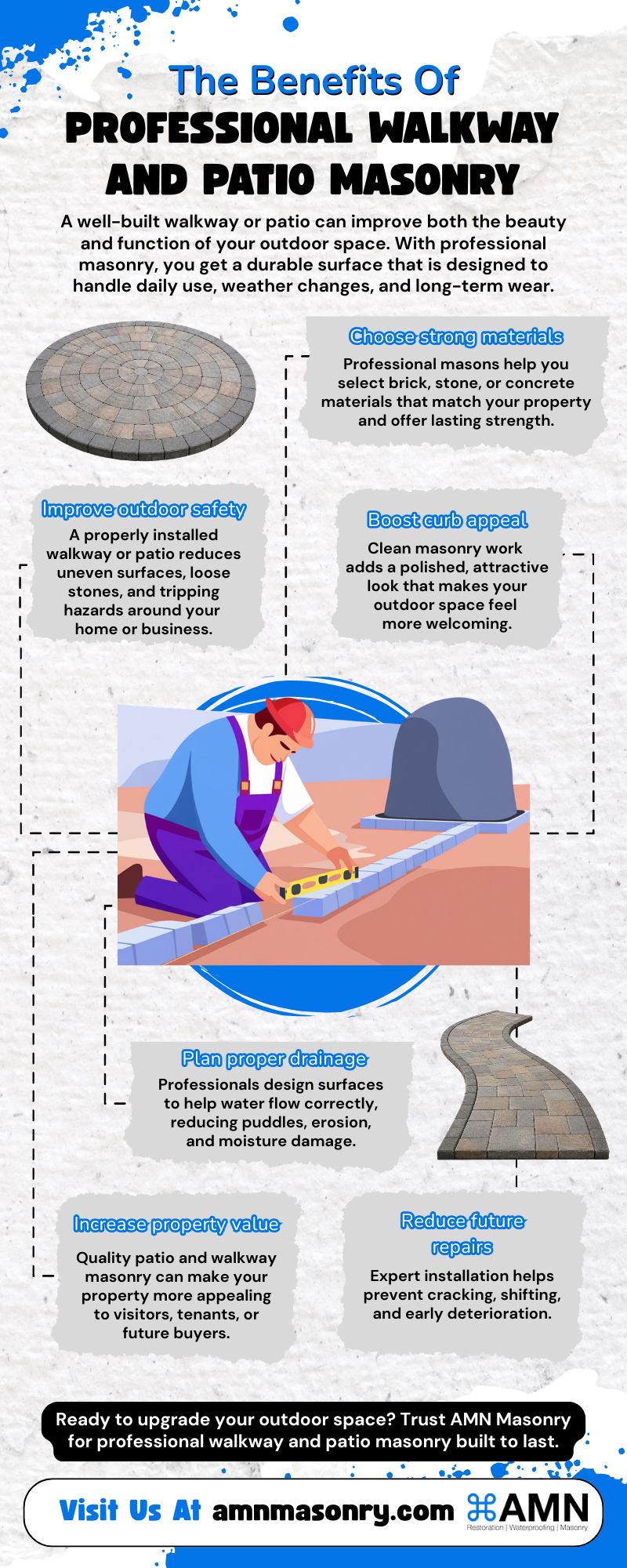 Infographic highlighting the benefits of professional walkway and patio masonry, including improved outdoor safety, stronger material selection, enhanced curb appeal, proper drainage, increased property value, and reduced long-term repair costs.
